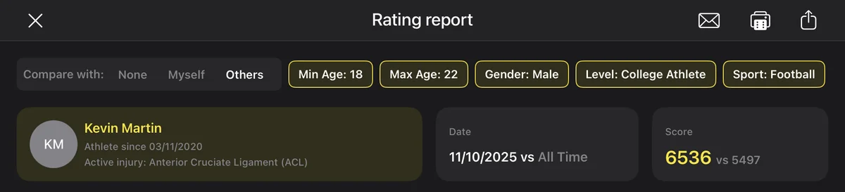 Compare with Others view with filter options for gender, age, sport, position, and level